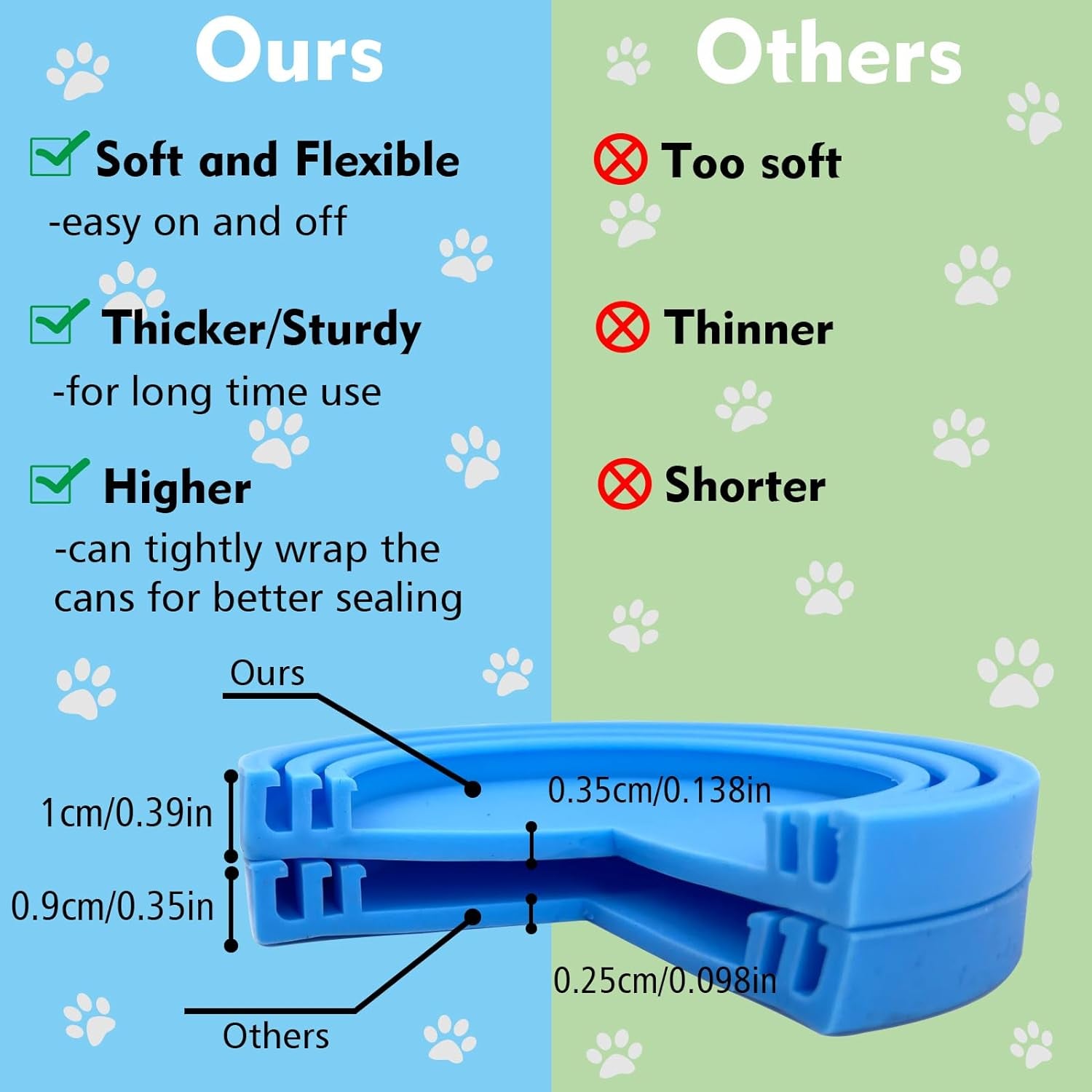 Pet Food Can Lids, Silicone Can Lids Covers for Dog and Cat Food, Universal Size Fits All Standard Size Dog and Cat Can Tops (3 Pack & Spoon, Multi-Colored)